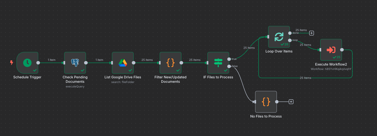 RAG System - Image 9